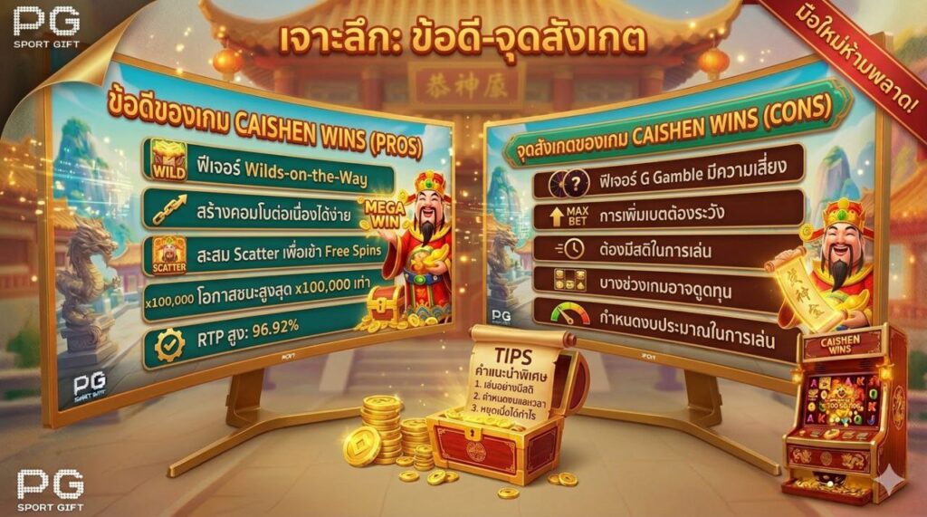 รีวิวเกมสล็อต Caishen Wins จากค่าย PG Soft