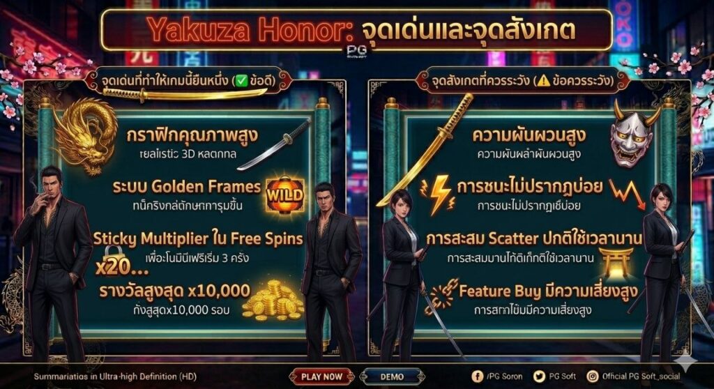 Yakuza Honor PG Soft 2026